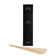 Cereria Molla - Basil & Mandarin Incense