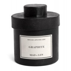 Mad et Len - Graphite Candle